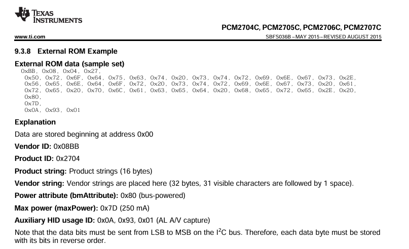 pcm2704_datasheet.png